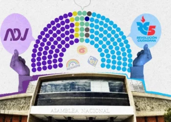 Noticias para migrantes Ecuatorianos Asamblea: los nueve votos de Pachakutik; claves para el proyecto político de ADN y el correísmo