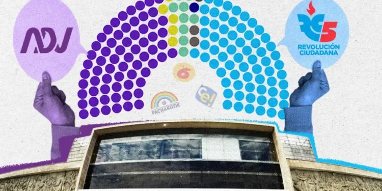 Noticias para migrantes Ecuatorianos Asamblea: los nueve votos de Pachakutik; claves para el proyecto político de ADN y el correísmo